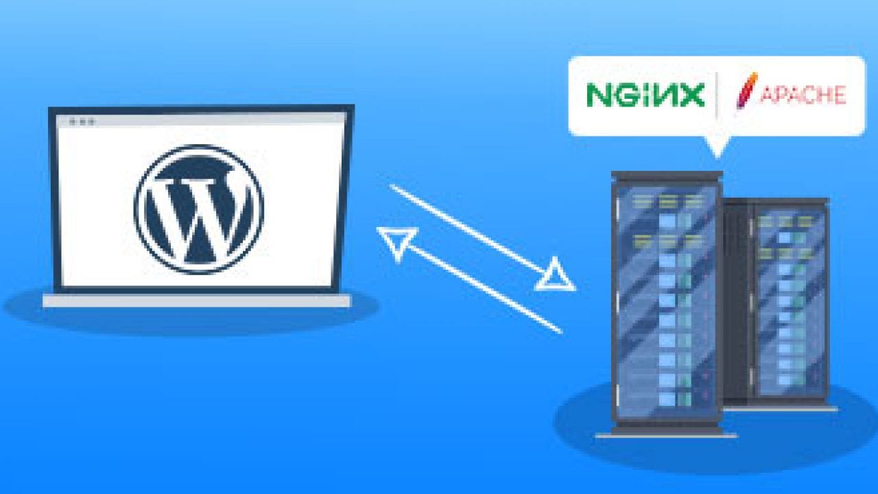 Install And Configure NGINX Web Server On DigitalOcean-min