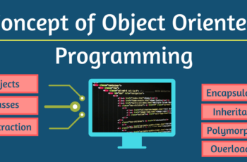 Introduction To Object Oriented Programming and Classes