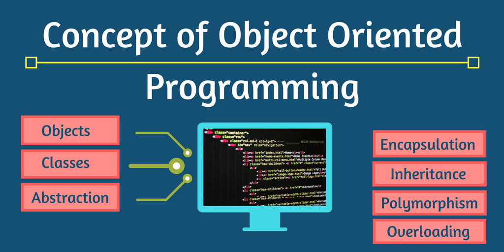 Introduction To Object Oriented Programming and Classes - Deep Learning, design development, ES6, Ethical Hacking, Firebase framework, HTML, HTML5, instantly worldwide, Java, JavaScript, jQuery, Machine Learning, MongoDB, MySQL, Node.js, NodeJS, Photoshop, PHP Programming, Python, React Redux scratch